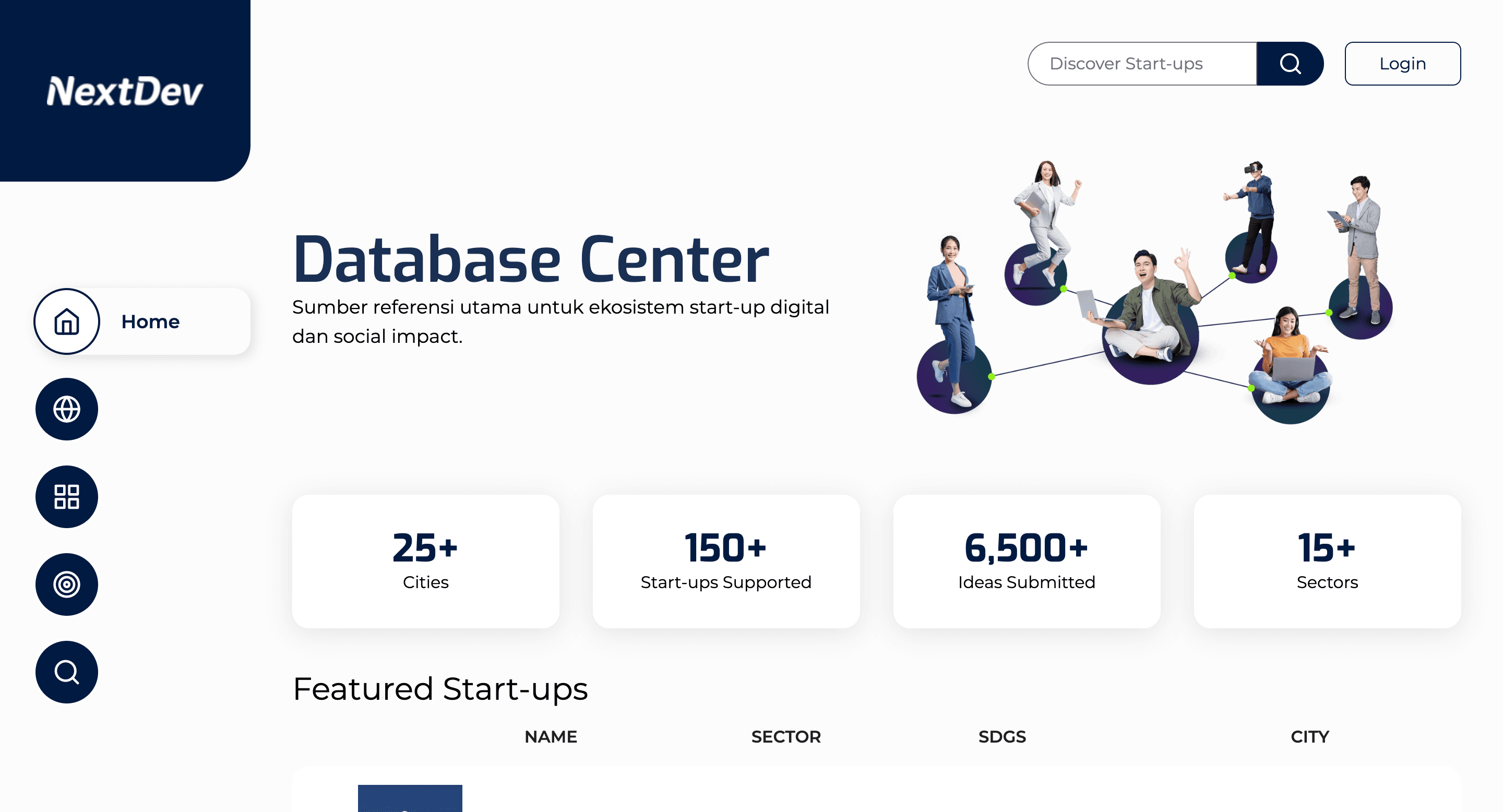 Nextdev Database Center